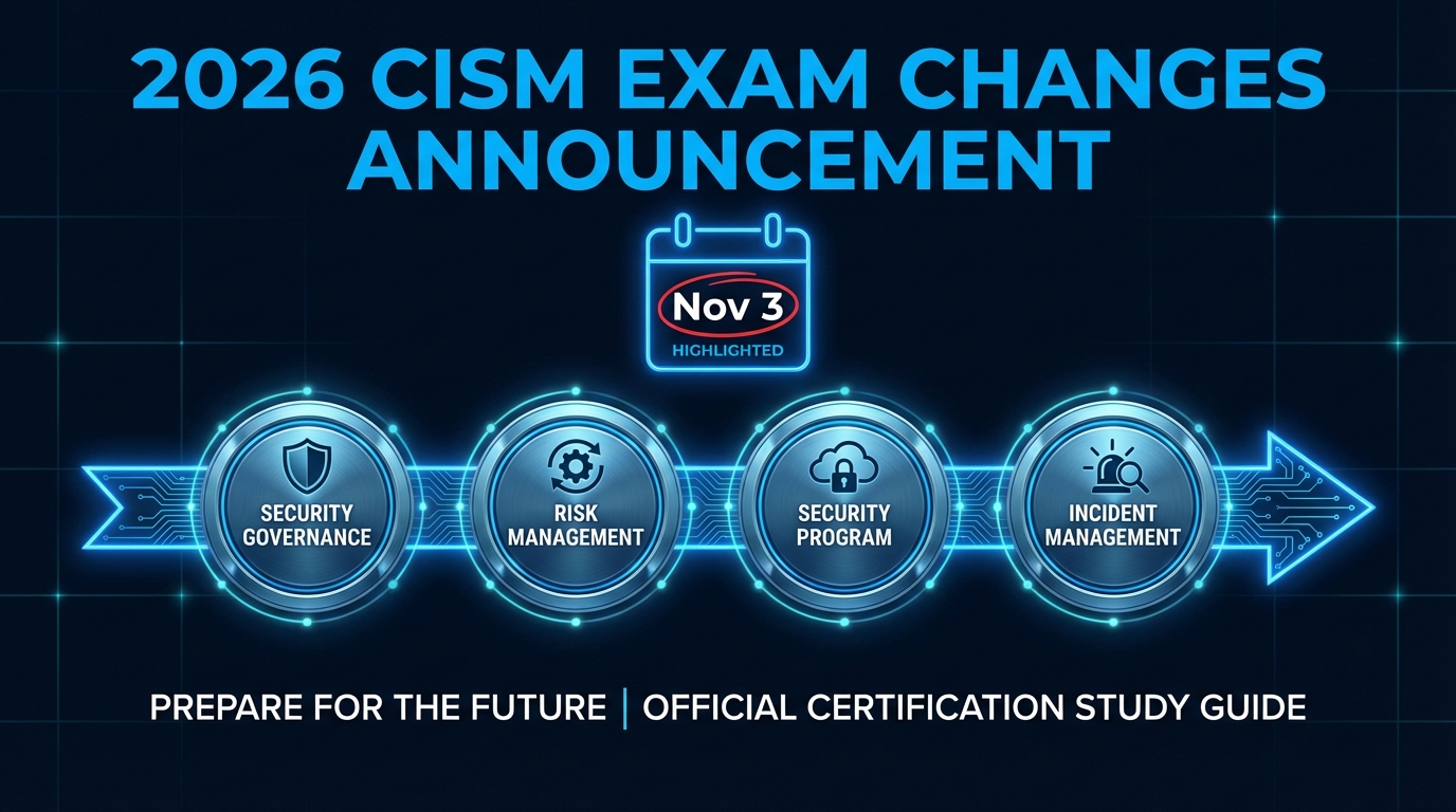 CISM Exam Changes 2026 - Updated Format and New Content Outline